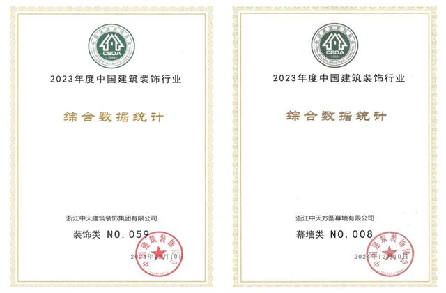 PA尊龙凯时装饰集团位列2023年度中国建筑装饰企业百强59位、幕墙百强第8位